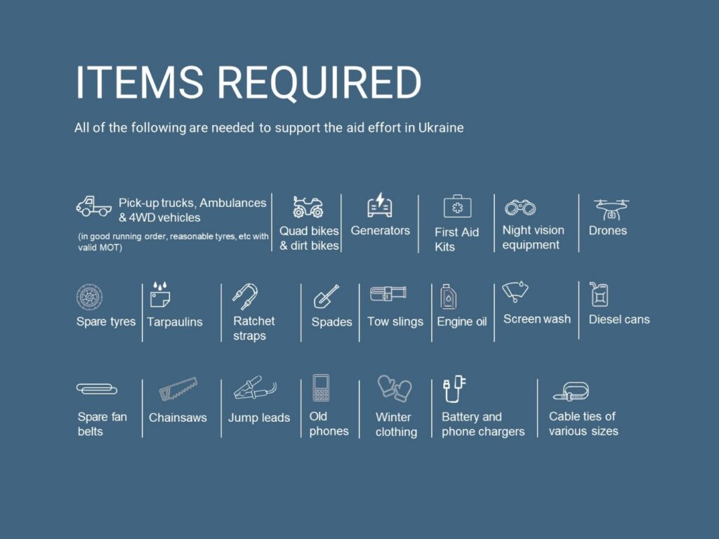 May be a graphic of text that says "ITEMS REQUIRED All of the following are needed to support the aid effort Ukraine Pick-up trucks, Ambulances & 4WD vehicles (in good running order reasonable tyres valid MOT) with Quad bikes Generators & dirt bikes| First Aid Kits Spare tyres Night vision equipment Drones Tarpaulins Ratchet straps Spades Tow slings Engine oil Screen wash Spare fan belts Diesel cans Chainsaws Jump leads Old phones Winter clothing Battery and phone chargers Cable ties of various sizes"